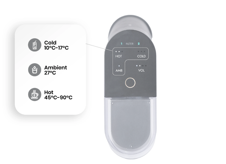 Why Water Dispensers Are the Most Convenient Solution for Instant Hot & Cold Water