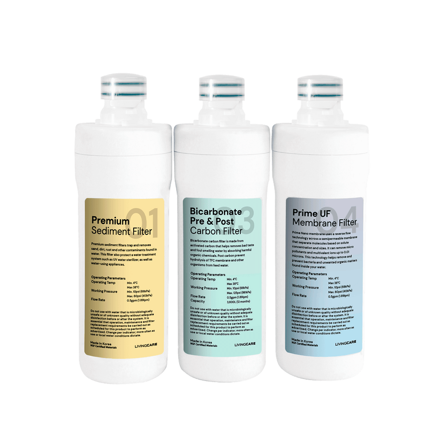 Undersink Water Filtration System Filters (Refills) (Non-Alkaline)