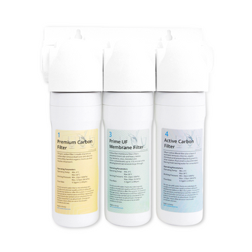 Undersink Water Filtration System Filters (Non-Alkaline)