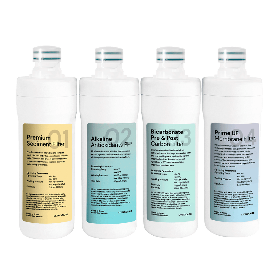 Undersink Water Filtration System Filters (Refills)