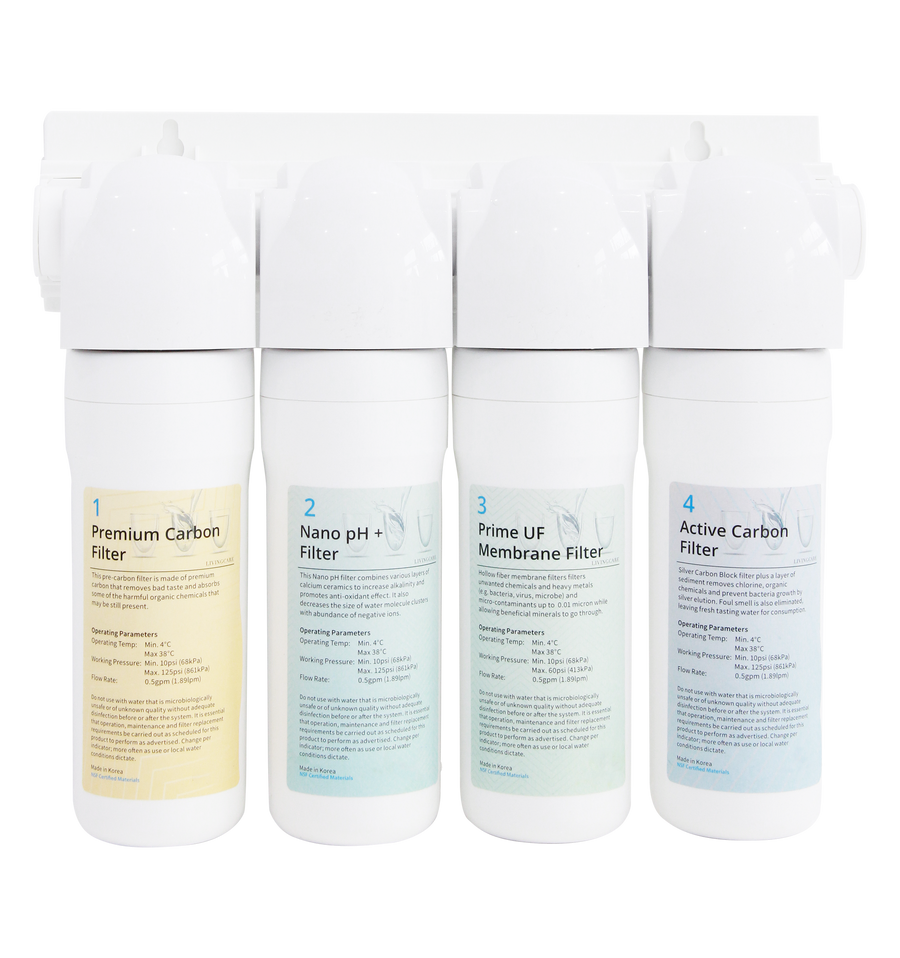 Undersink Water Filtration System Filters (Non-Alkaline)